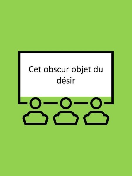 Cet obscur objet du désir